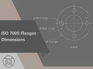 20221226103257 24863 - ISO Flanges