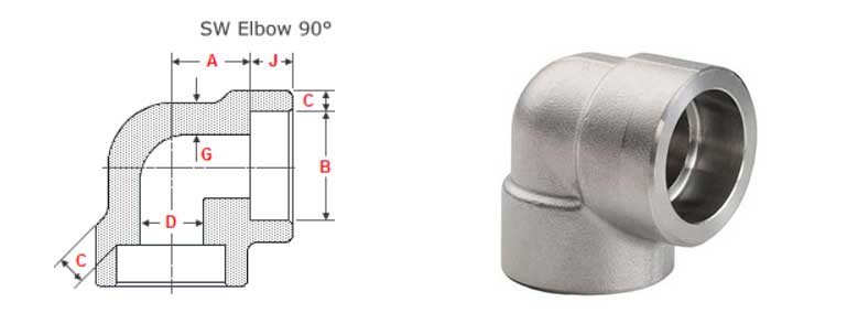 socket weld 90 degree elbow dimensions - Steel Pipe Elbow